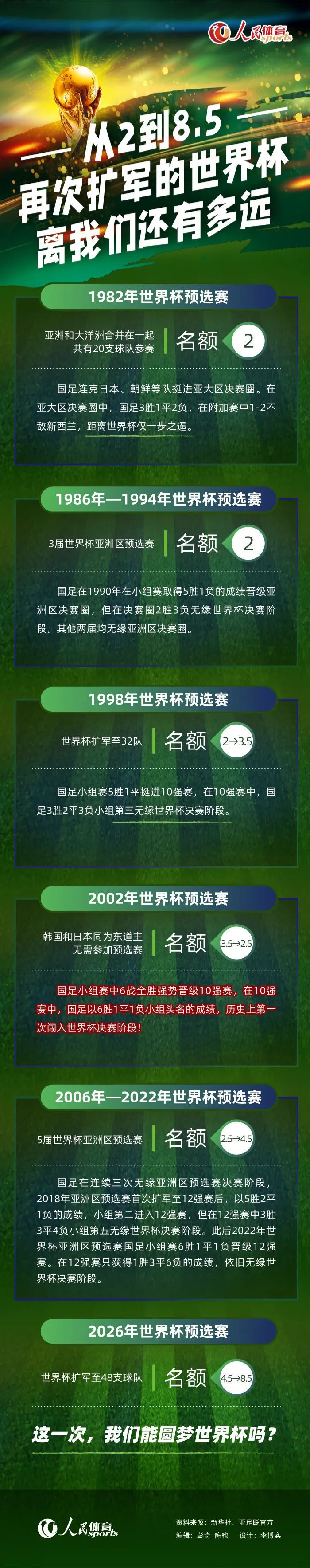 “在我和他第一次见面时，我当时已经收拾好了行囊，准备踏上离开的飞机了，当时我的身心都已经准备离开球队了，看到他时我跟他说：我只有离队这一条路了。